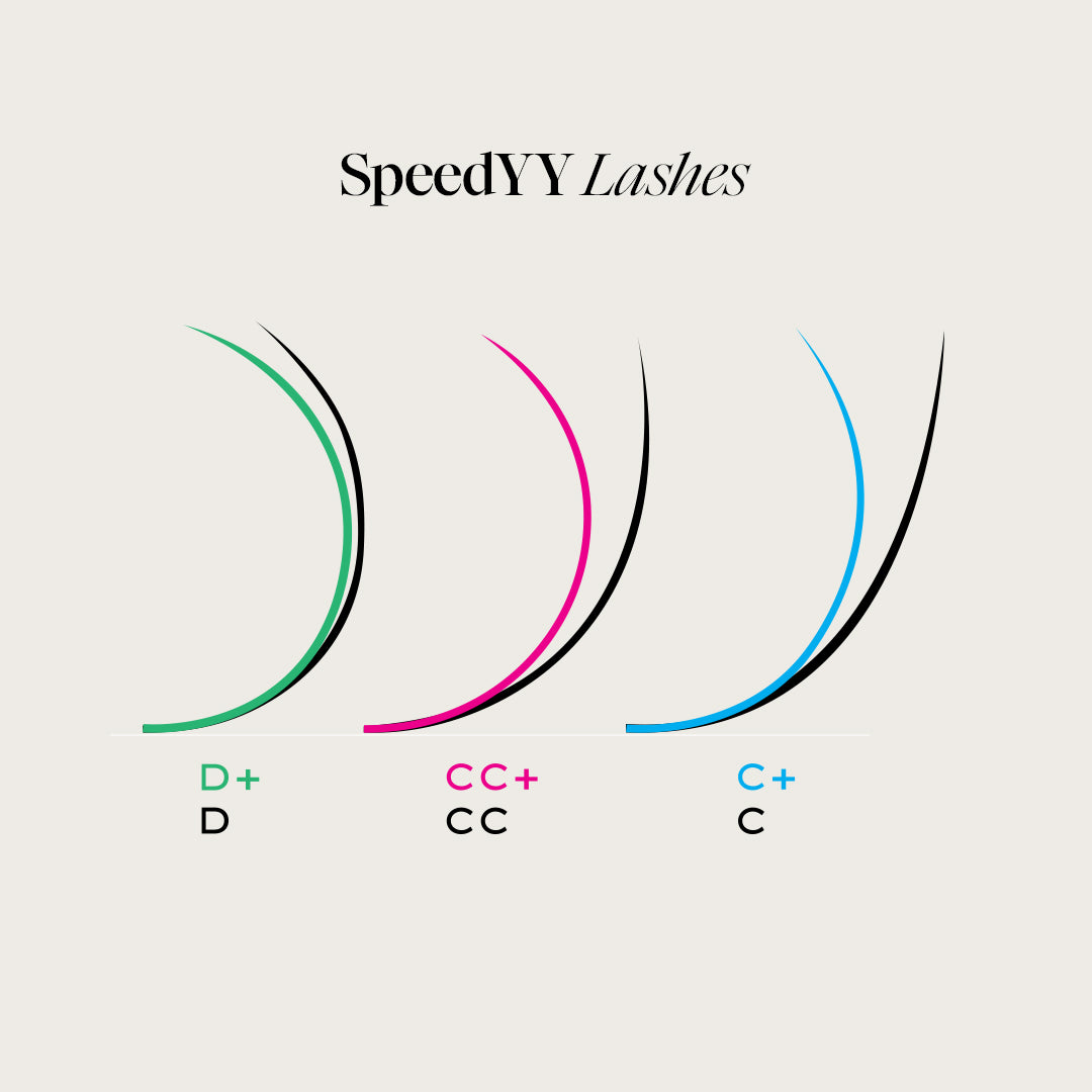 SpeedYY Wimpern - 3DW